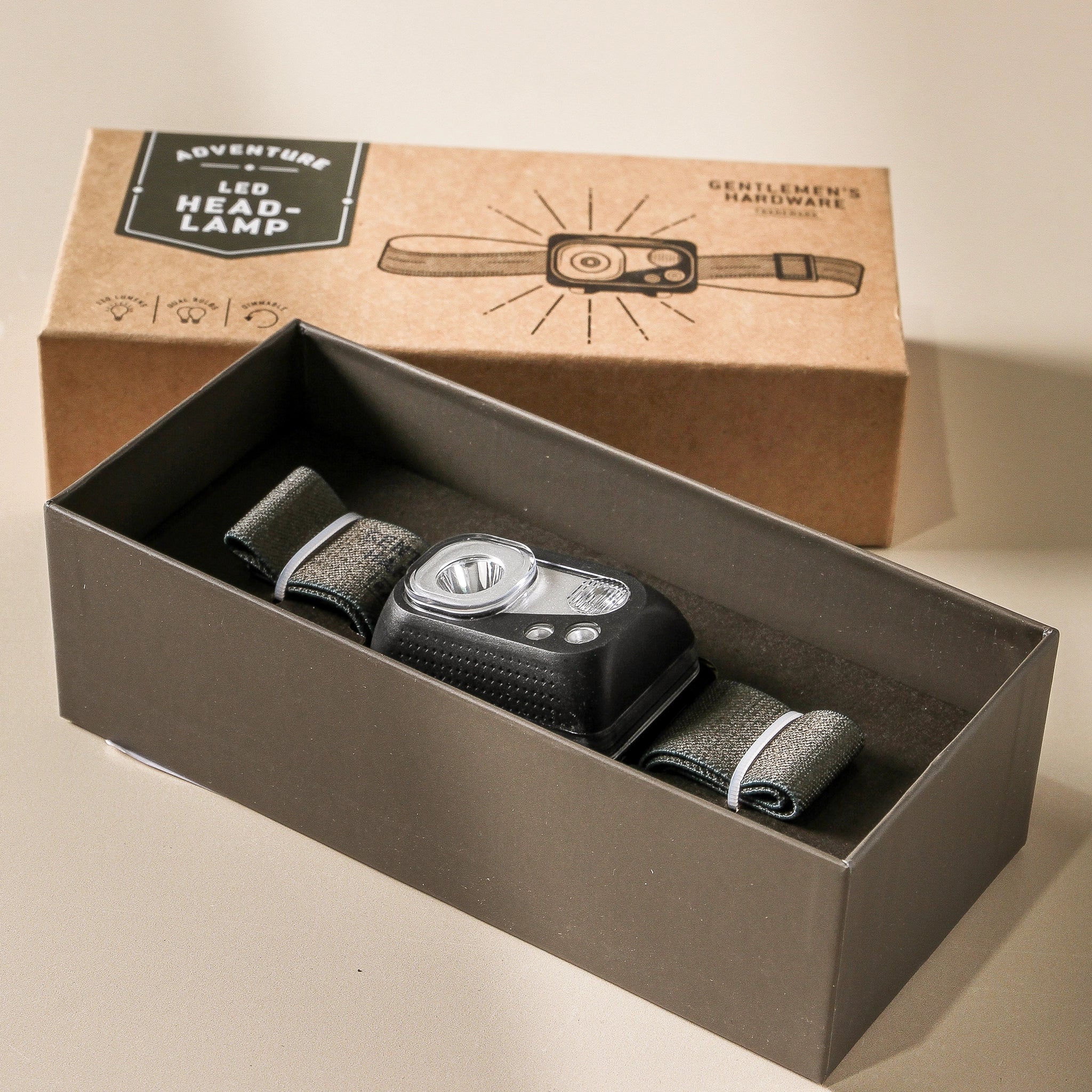 Head Torch - Image 2